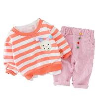 uploads/erp/collection/images/Children Clothing/XUQY/XU0527956/img_b/XU0527956_img_b_5